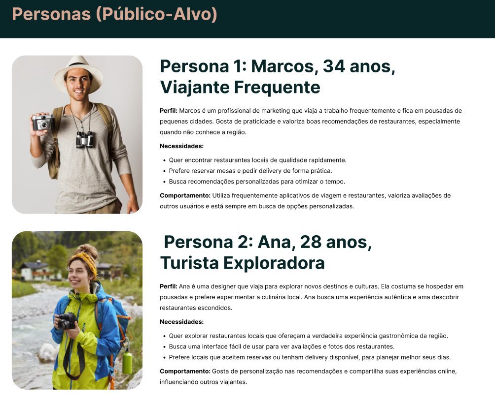 Imagem complementar do projeto Pousadas & Restaurantes